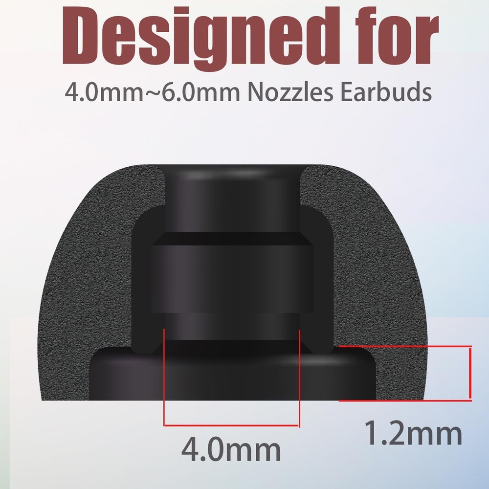 XS (Extra Small) Memory Foam Ear Tips - Universal Replacement Earbud Black
