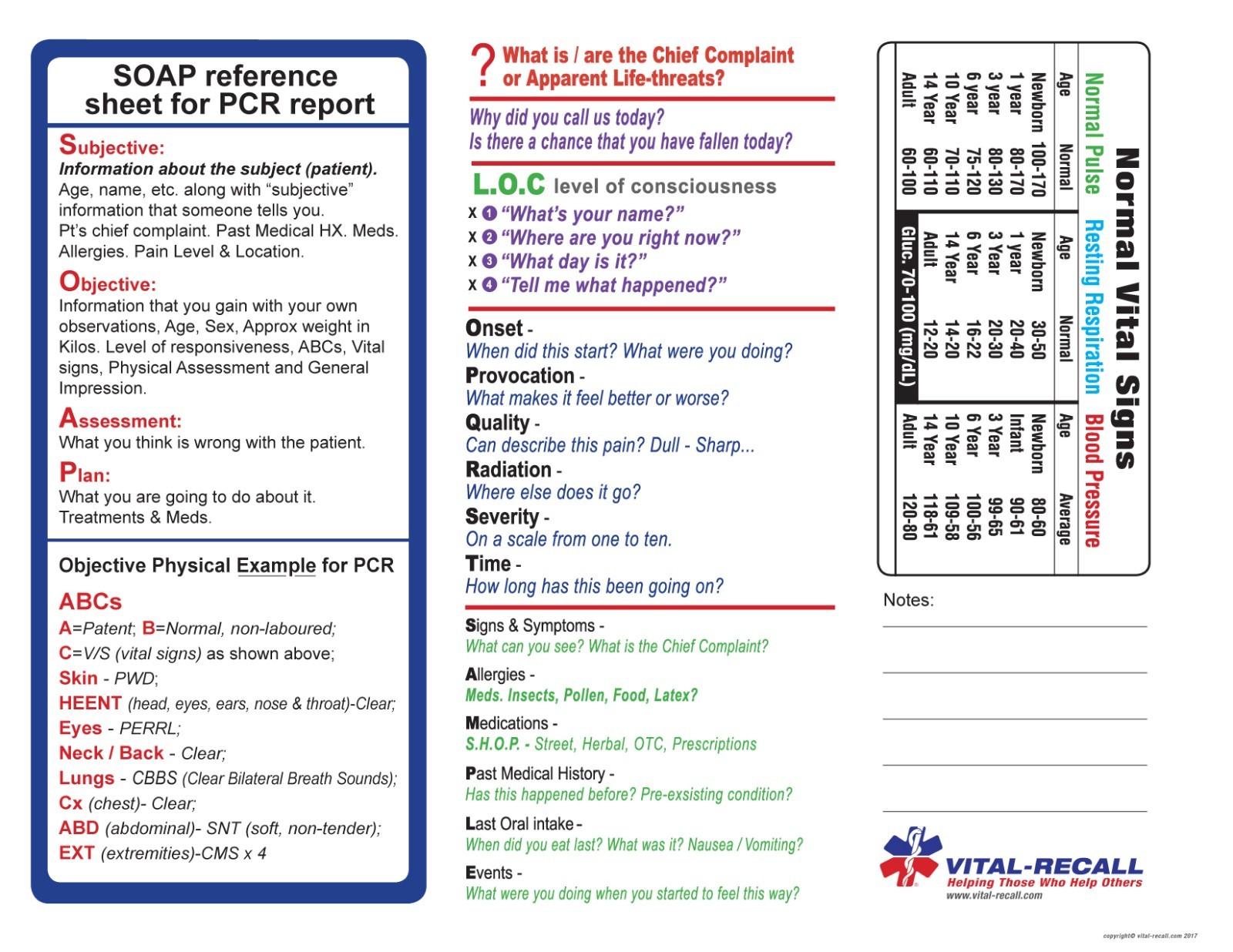 EMT Student Patient Assessment Guides - The Ultimate Reference pack - 50 sheets