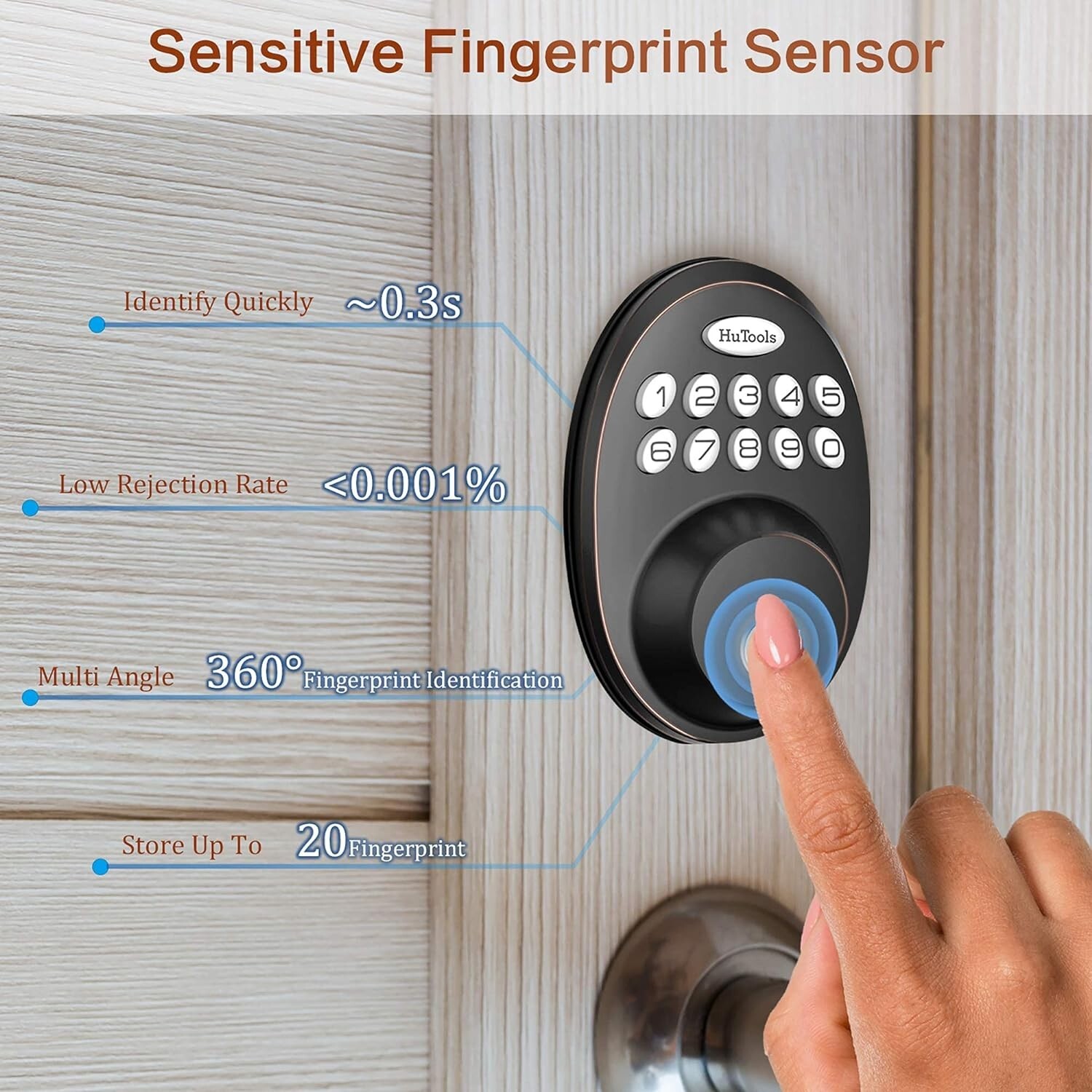 Biometric Electronic Keyless Entry Door Deadbolt Lock Fingerprint with Keypads