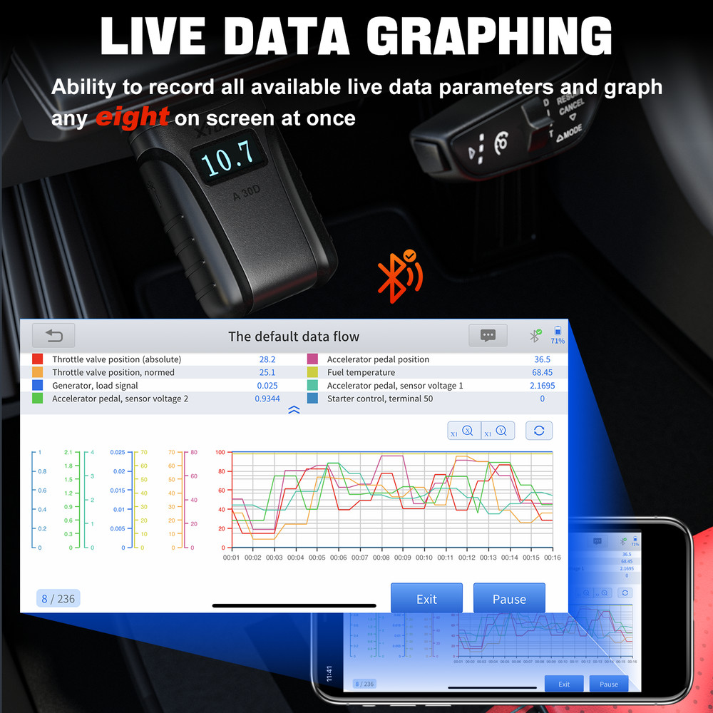 XTOOL 2025 A30D OBD2 Scanner Full System Diagnostic Bi-directional Code Reader