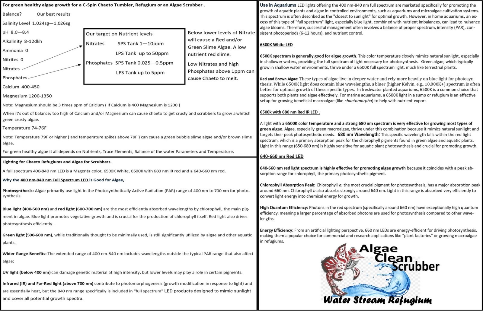 Refugium, WSR-Mini Fuge-100 Hang on Refugium System W/Pump and LED Light