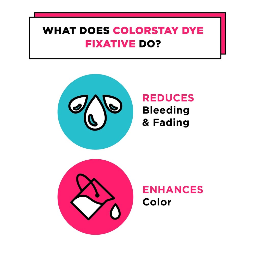 (2-pack) Rit Colorstay Dye Fixative, 8 fl. oz