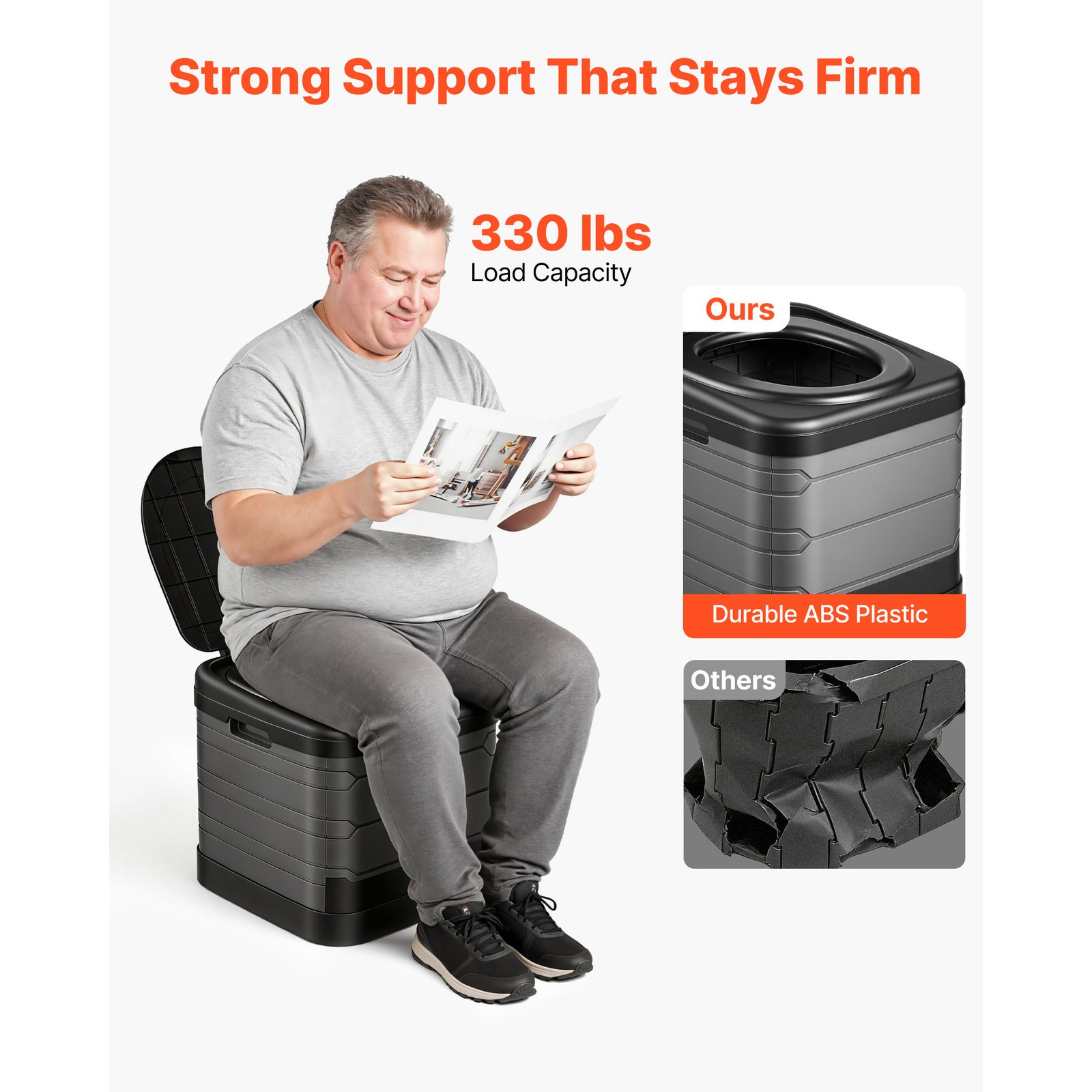 Uimoso Portable Folding Outdoor Travel Toilet, 330 lbs Capacity for Camping