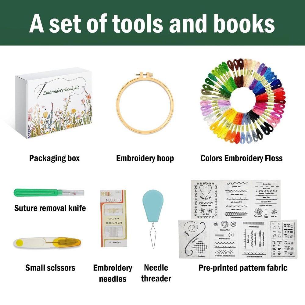 Beginner Embroidery Stitch Book Kit w/ Tools 6x8 Practice Patterns DIY Gift