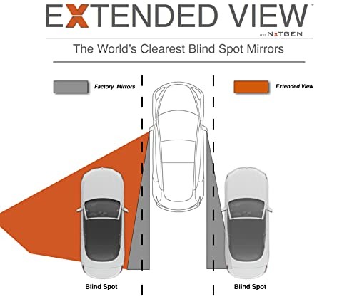 NXTGEN Custom Blind Spot Mirrors - Extended View (2 Pack) Compatible With 4th