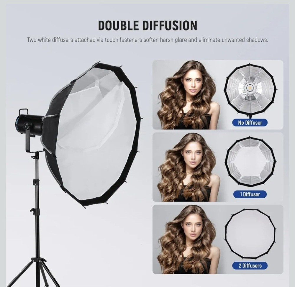 NEEWER 85cm Parabolic Softbox Quick Set up Quick Release Bowens w/ Diffusers/Bag