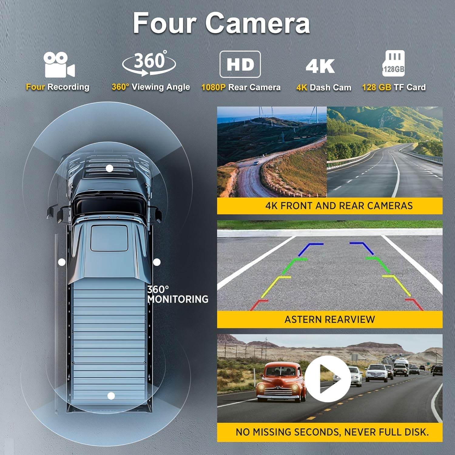 Wireless CarPlay Screen 10.36" for Car & 4K 4CH Dash Cam with Android Auto