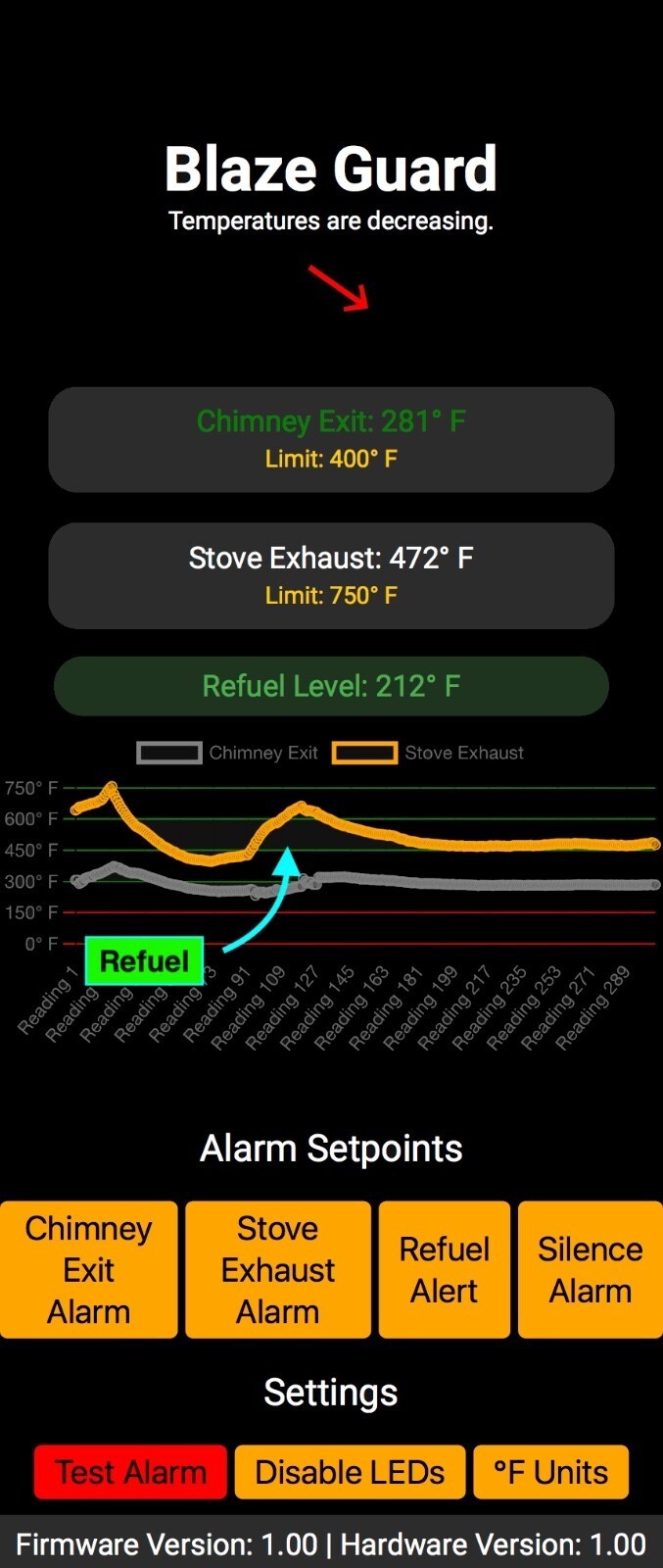 Blaze Guard - Chimney and Stove Monitoring System - Monitor Chimney Temperatures