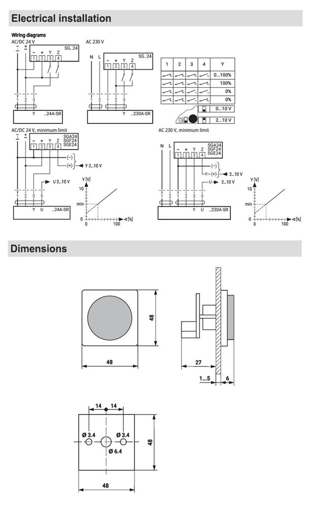 NEW Belimo SGF24 Positioners suitable for use with modulatingdamper actuators