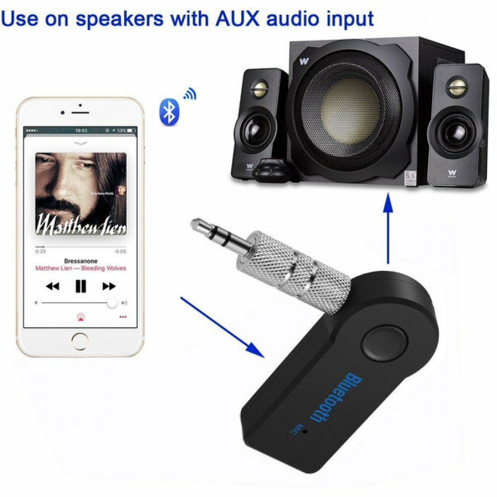 Bluetooth Receiver for Car