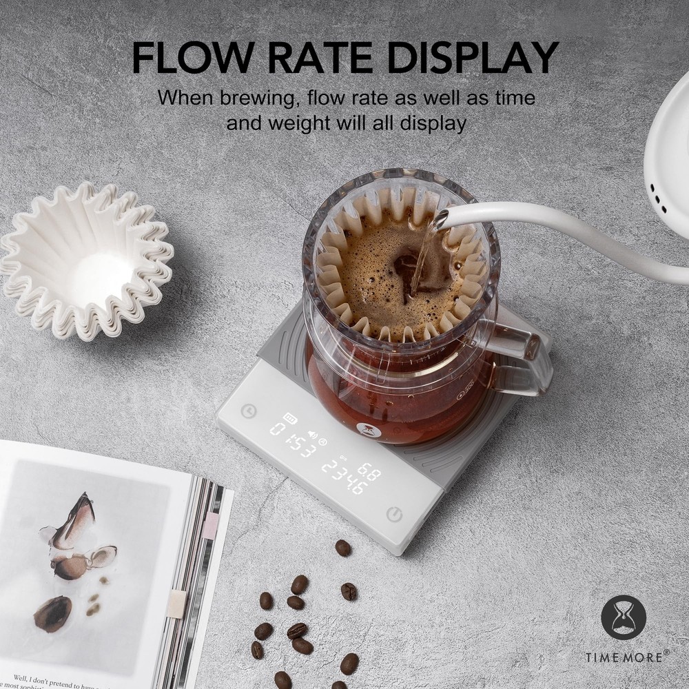 TIMEMORE Coffee Scale Basic 2.0 with Timer,Black Mirror Espresso Scale with F...