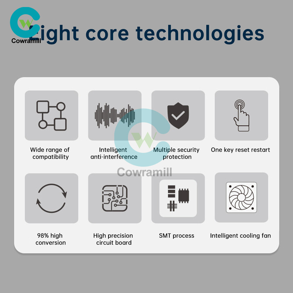 MPPT 500W 20A Solar Controller DC18-80V Buck Step-down Charging Control Module