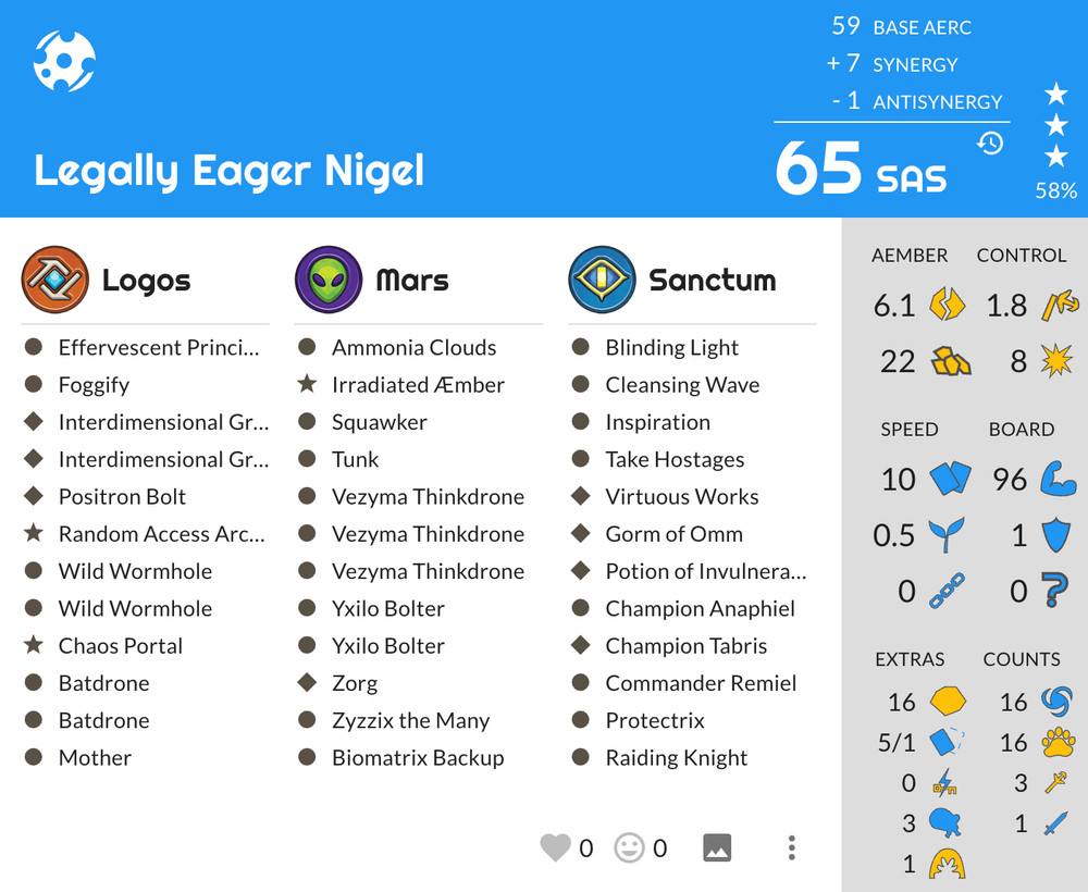 KeyForge Legally Eager Nigel - 65 SAS Rated (Complete w/ Deck List)