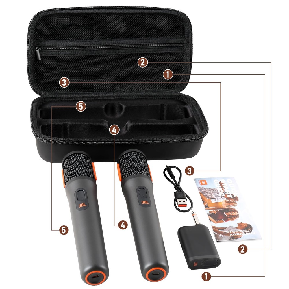 Wireless Microphone Case For JBL Wireless Two Microphone System Handheld Dual...