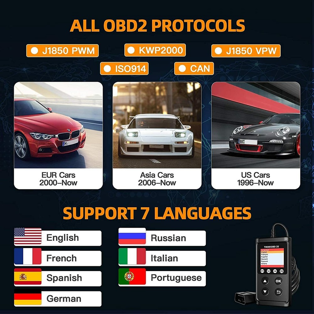 ThinkOBD OBD2 Scanner Check Engine Code Reader Universal Diagnostic Scan Tool