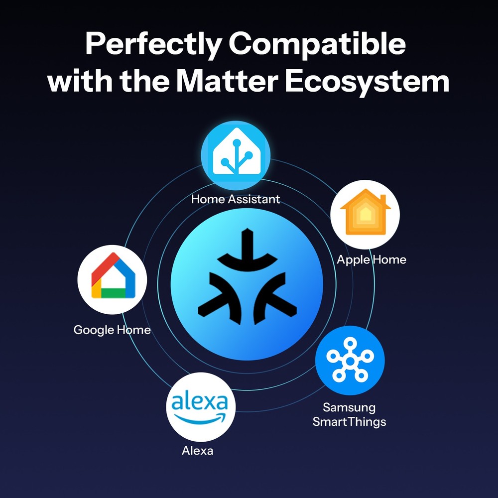 4x SONOFF Wifi Smart Plug 15A Timer Schedule Matter Smart Outlet Wireless Socket