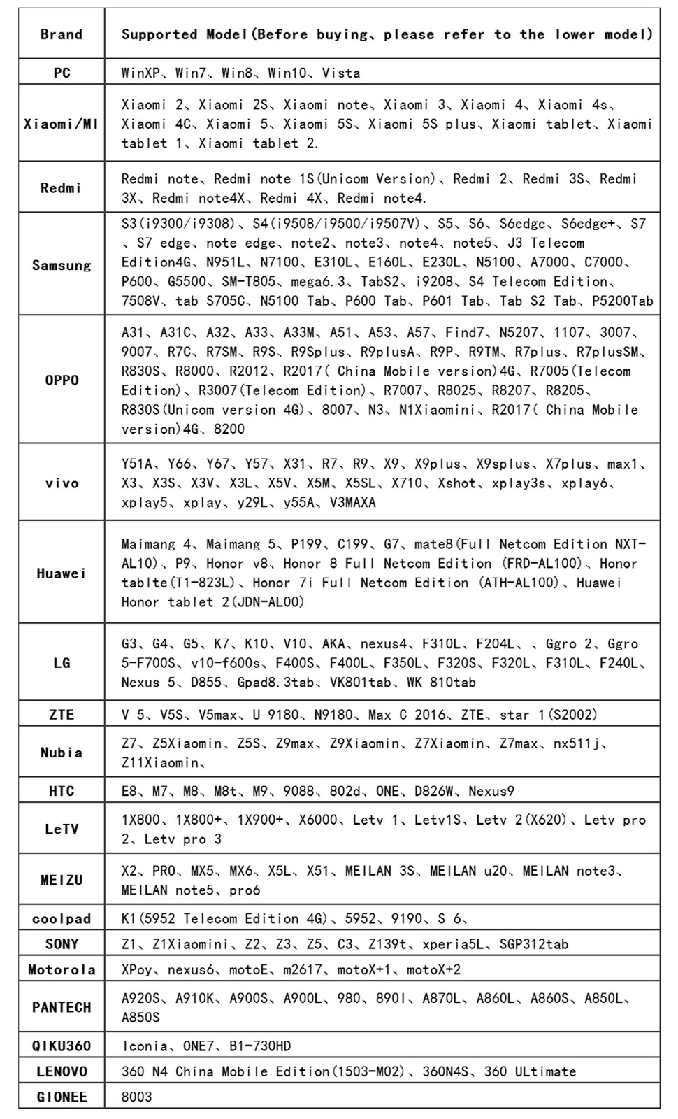 2M Endoscope Camera with Light HD Borescope Inspection Waterproof For Android