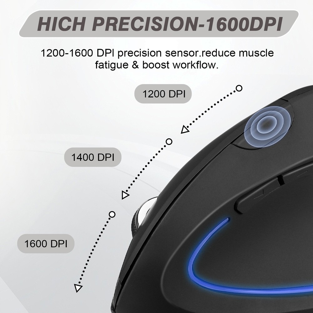 Rechargeable Ergonomic Mouse, Wireless & Bluetooth Vertical Mouse Multi-Purpose