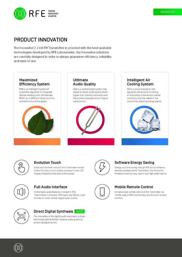 Broadcast Professional DSC 2000w FM Stereo Transmitter Wide Band 88/108MHz -NEW
