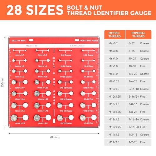 Thread Checker, 28 Nut and Bolt Thread Checker, Bolt and Nut Identifier Square