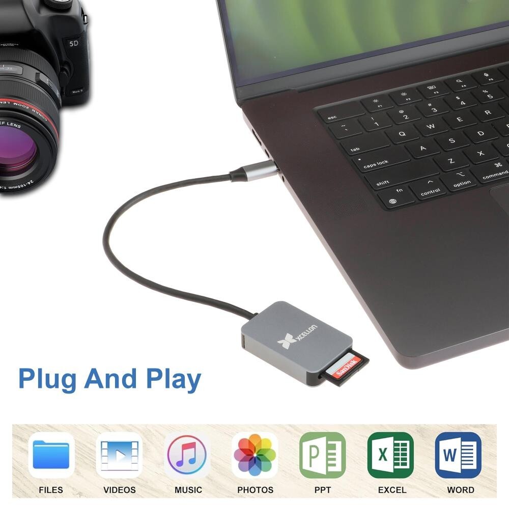 USB-C UHS-II SD Card Reader Type C USB 3.2 High Speed SD Card Reader Adpter