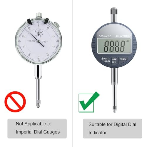 Dial Indicator Extension Set - Metric Dial Indicators Tips