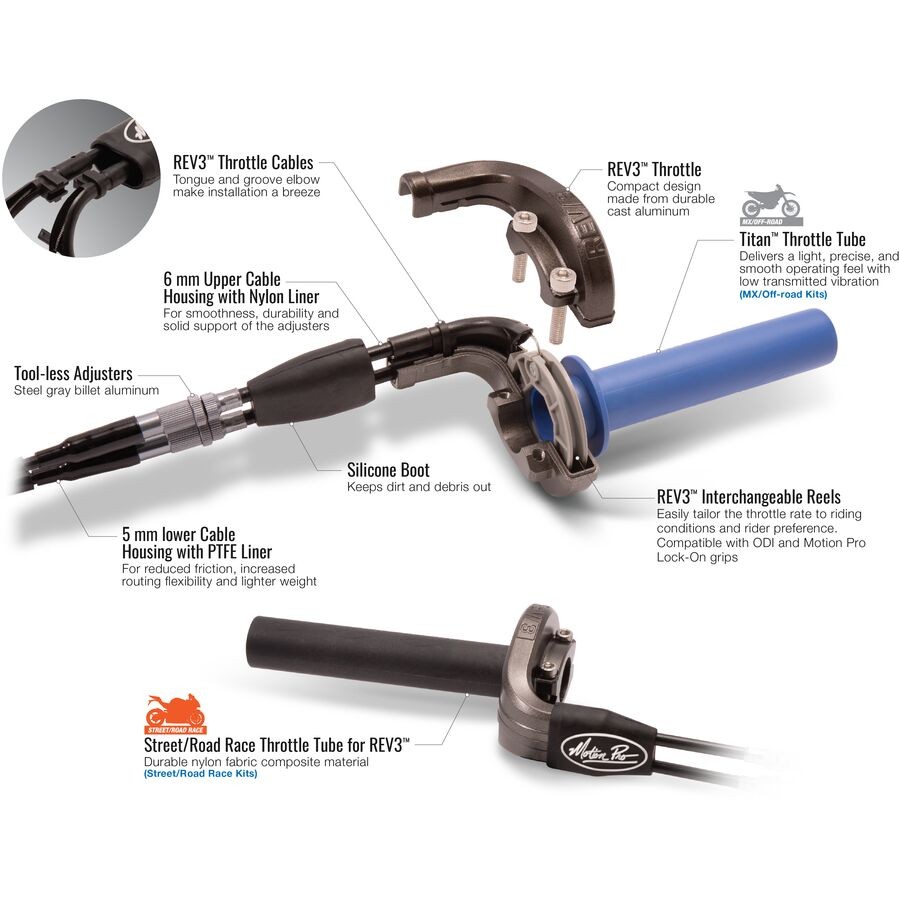 Motion Pro REV3 Throttle Kit - Standard 01-2917