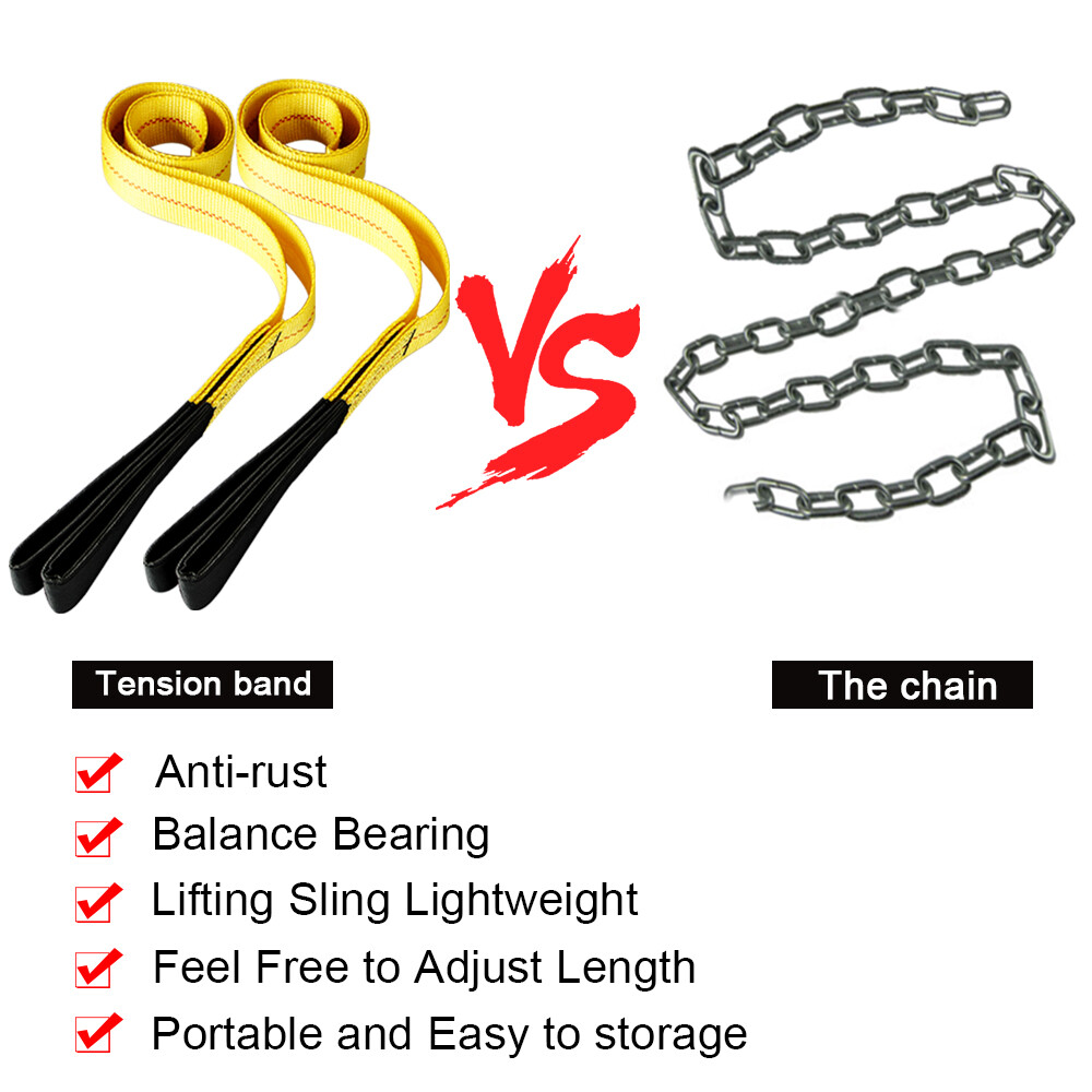 2" x 6’ Performance Engineered Cargo and Load Lift Sling with Flat Loops-Type 3