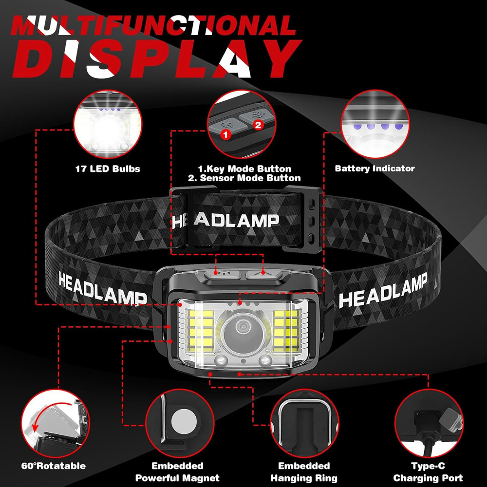 Rechargeable Headlamp 2000 Lumen Motion Sensor LED Waterproof 2 Pack