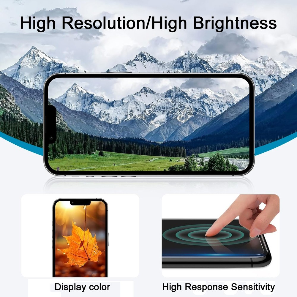 NEW For iPhone 15 Pro Max LCD Screen Replacement Incell Display Touch + Tools