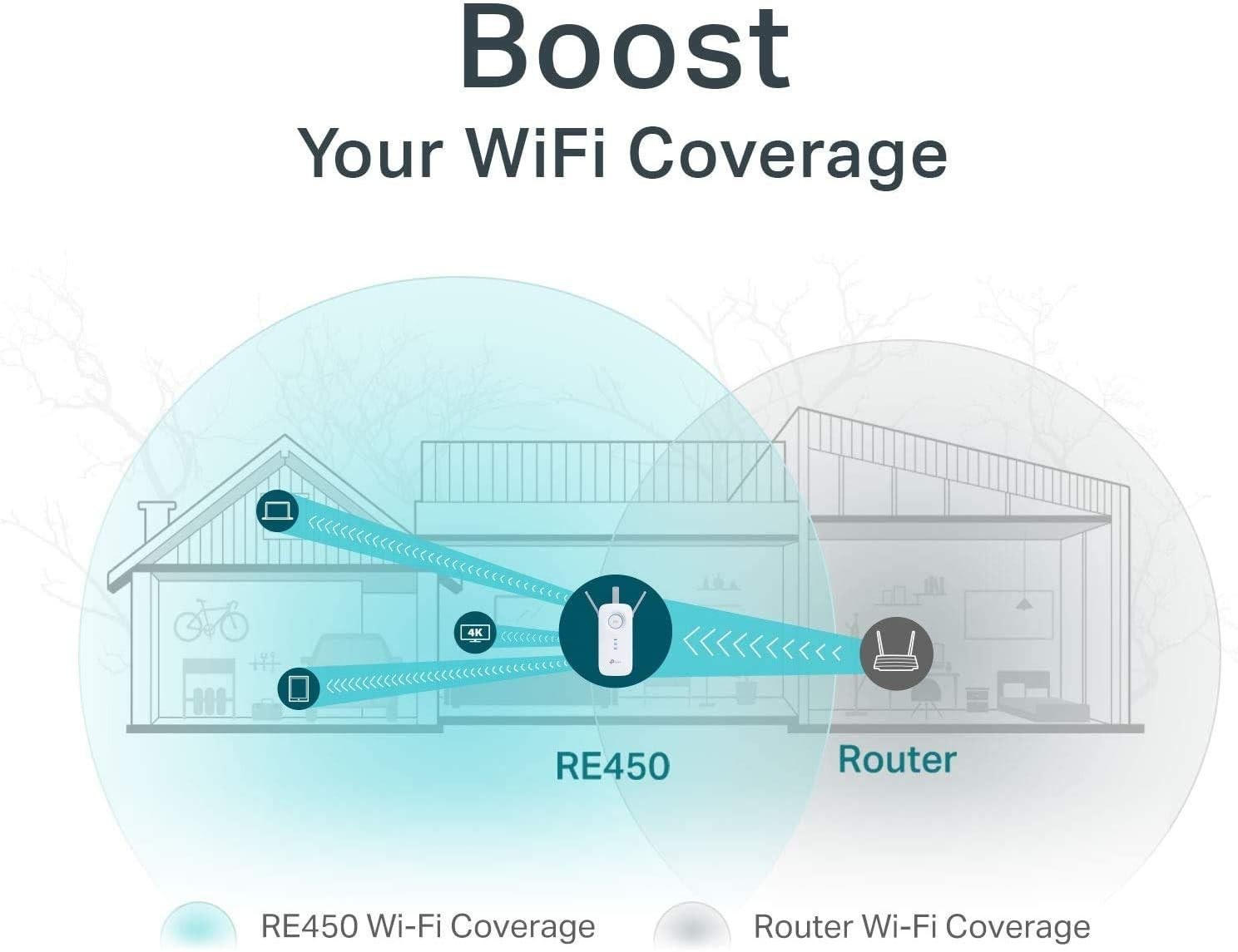 TP-Link WiFi Range Extender Repeater AC1750 Dual Band RE450 Internet Booster