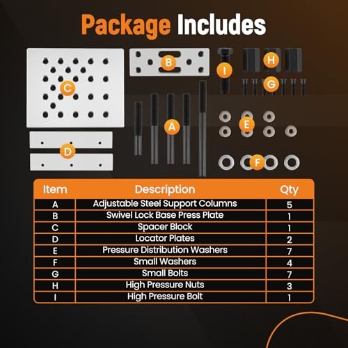 maXpeedingrods Universal Drill Press Support Plate Tool Set, 30 Ton Base Hub