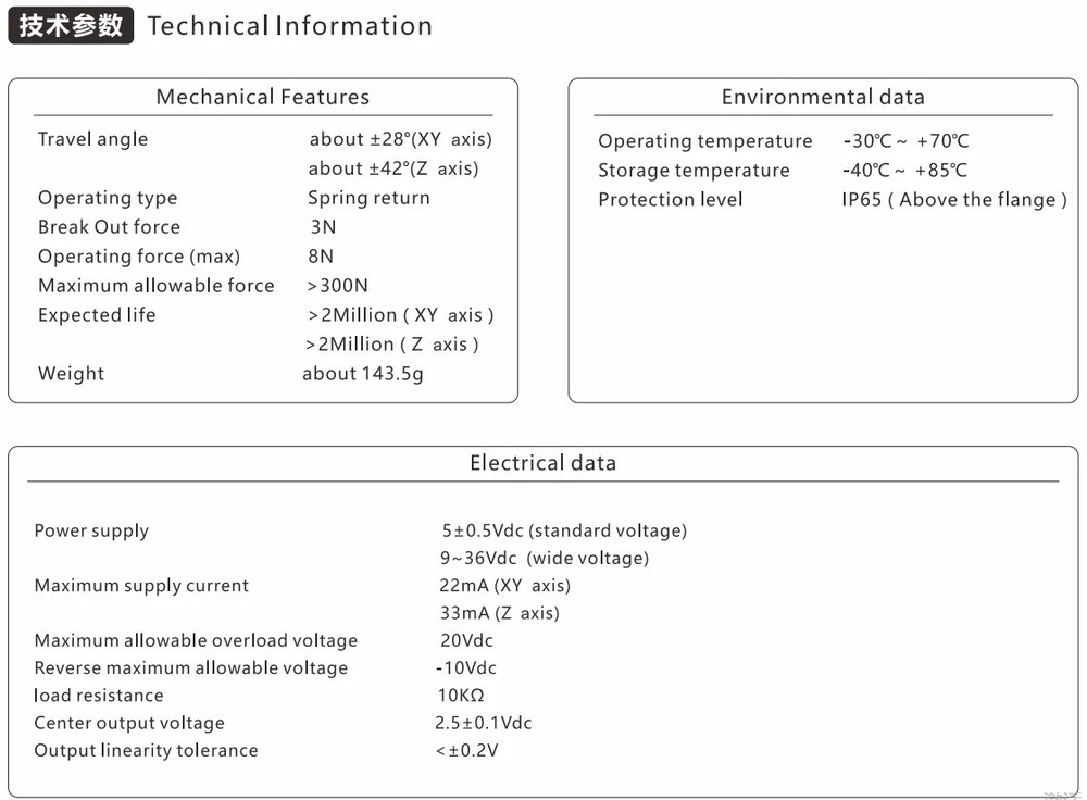 Small Equipment Remote Controller Control Industrial 3 Axis Finger Joystick