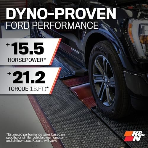 Cold: High-Flow Air Filter, Increase Performance & Towing: Air Intake System