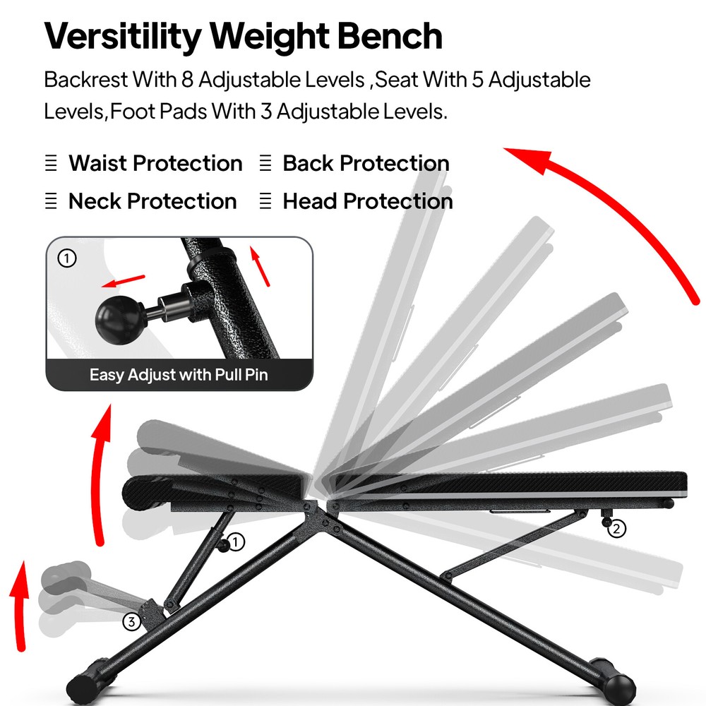 Full Body Dumbbell Bench Adjustable Workout Weight Bench Exercise Incline Bench