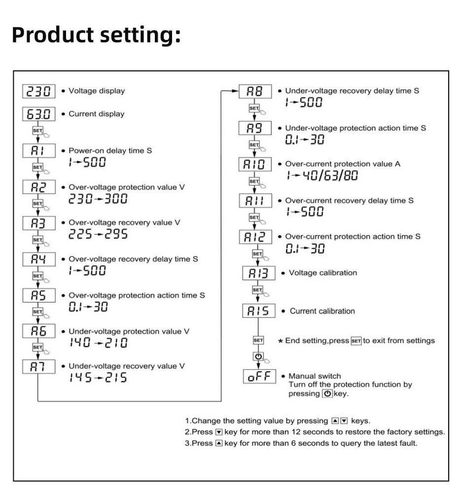 220V 63A Adjustable Voltage Relay Over Under Voltage Protector Wattmeter Meter