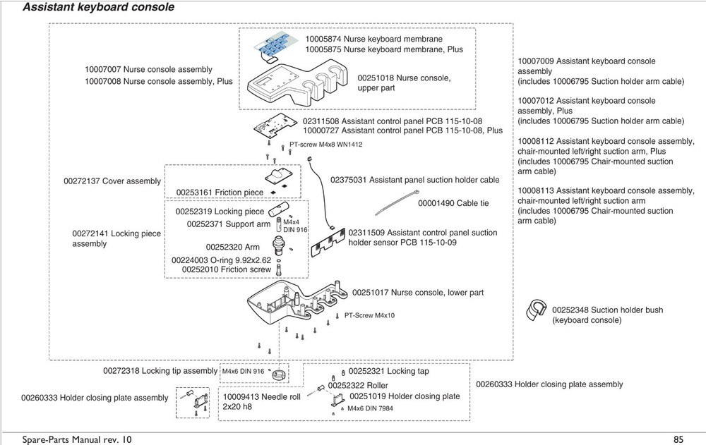 PLANMECA Compact Prostyle Assistant Nurse console