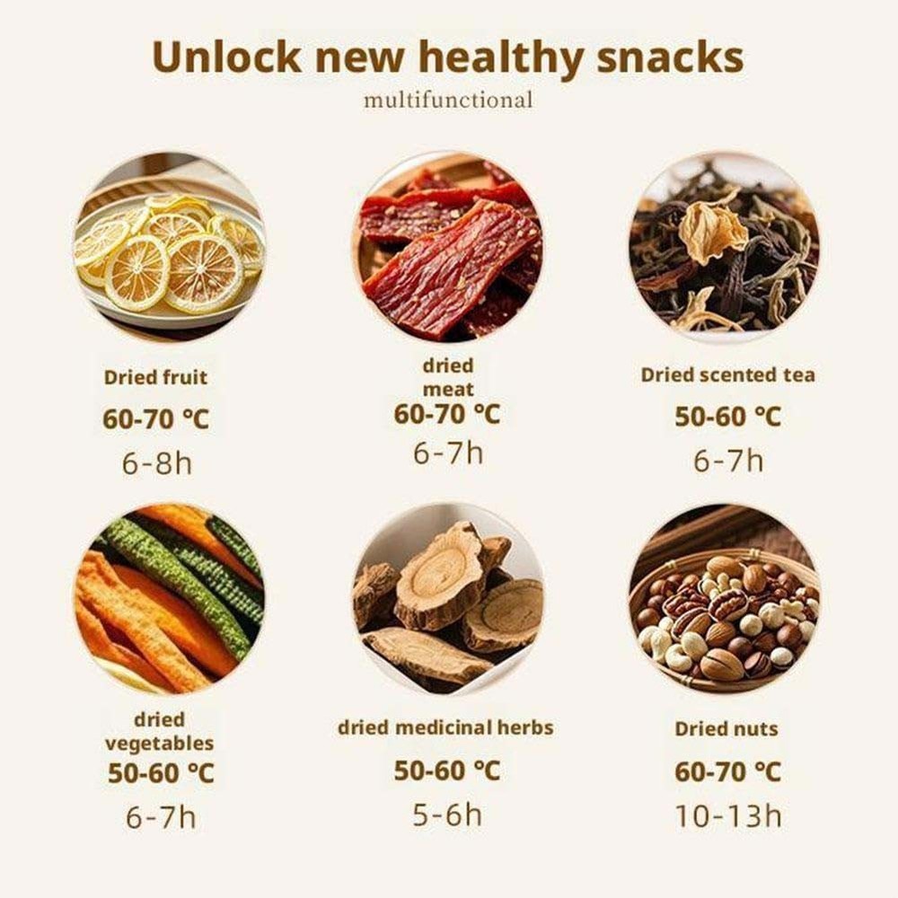 5-Trays Food Dehydrator Machine Adjustable Temperature for Jerky Fruit Vegetable