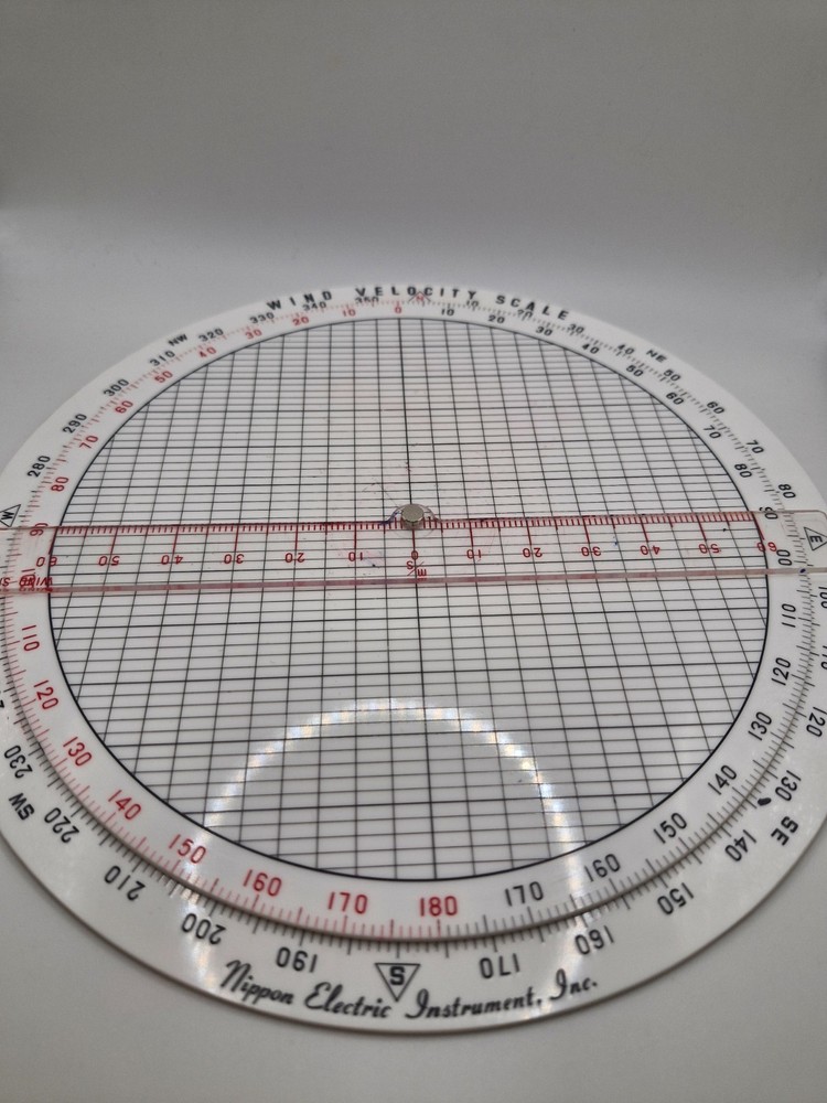Wind direction wind speed calculation sheet Nippon Electric Instrument, Inc.