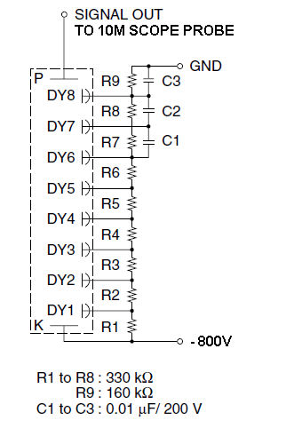 Hamamatsu R7400U PMT Scintillation Tube w/ CsI(TI) Crystal Gamma Detector