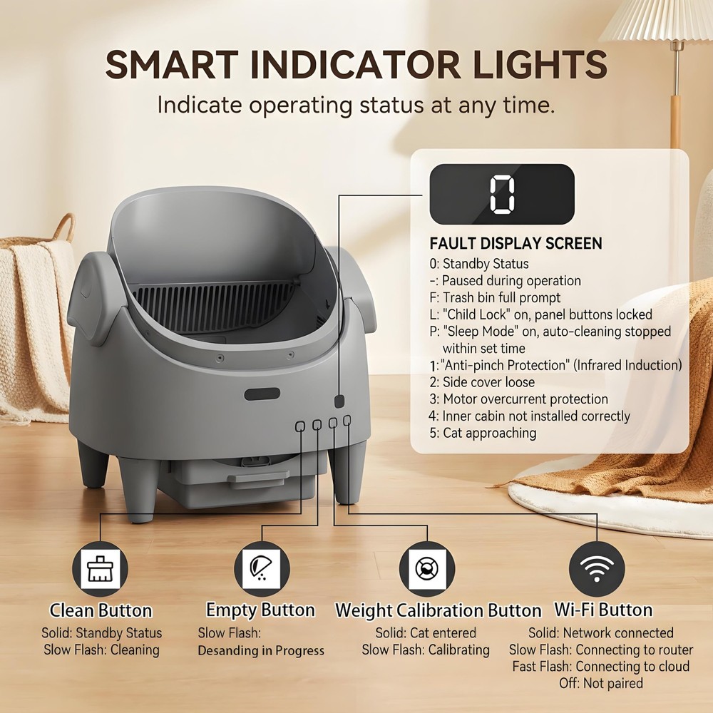 Smart Automatic Litter Box for Multi Cats, App Control & Adjustable Entry Height