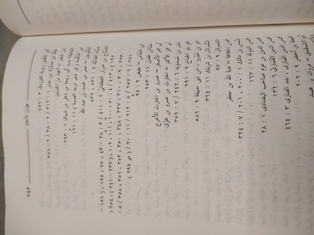 Arabic Book Biblio كتاب عربي خزانة الأدب و لب لباب لسان العرب ج13 عمر البغدادي