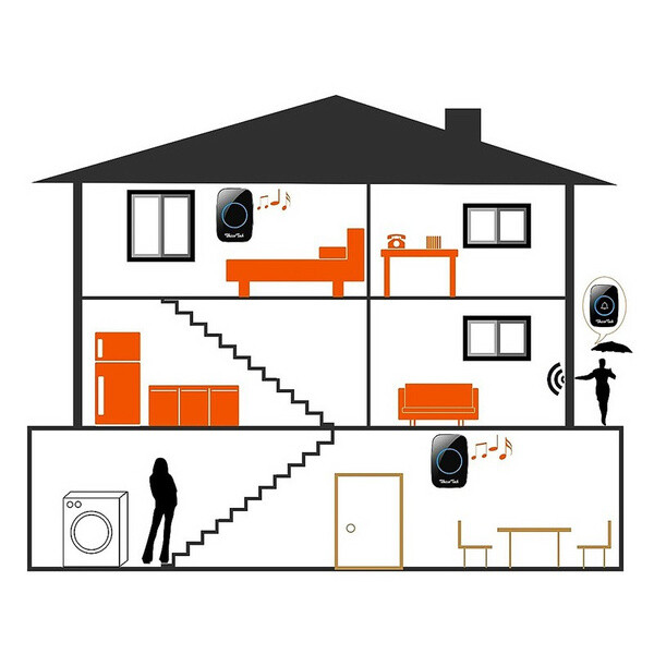 Waterproof Wireless Doorbell Adjustable Volume 984 FT Plugin Receiver 38 Chime