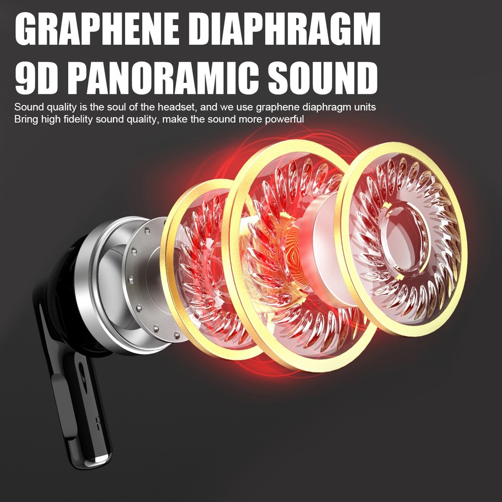 Smart Earbuds with Message Notifications, ANC ENC, Touch Screen & Flashlight New