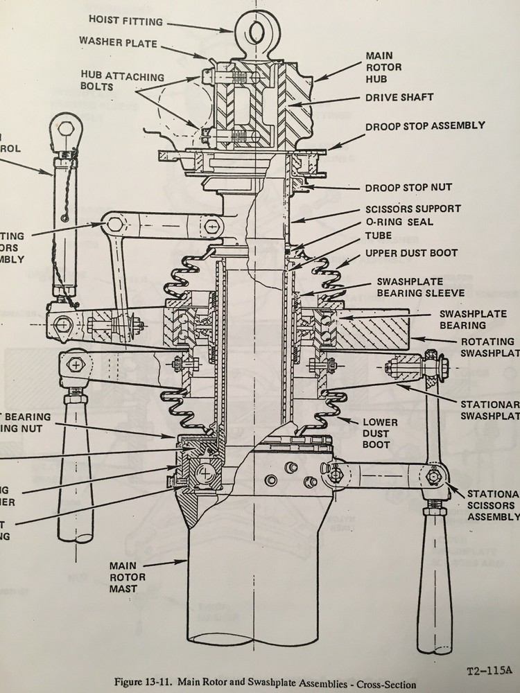 Schweizer Model 269C Service Training Manual