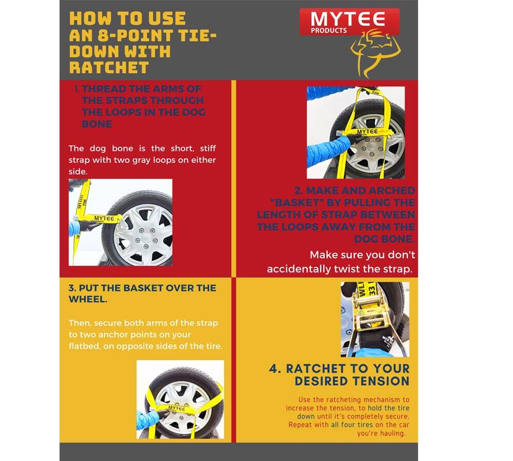 8 Point Roll Back Tie Dow System w/ Chain End - 18ft