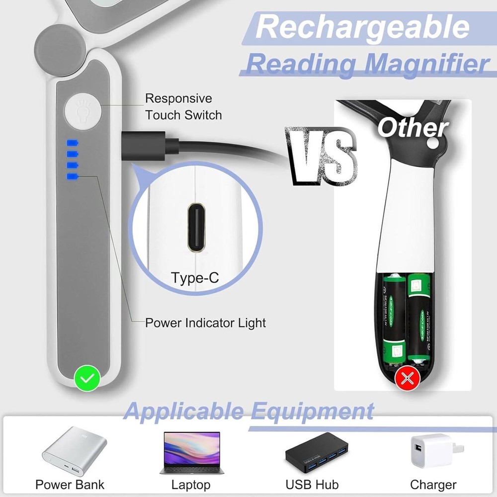 Rechargeable Rectangular Magnifier 4x 10 Led Light Touch Control For Needlework