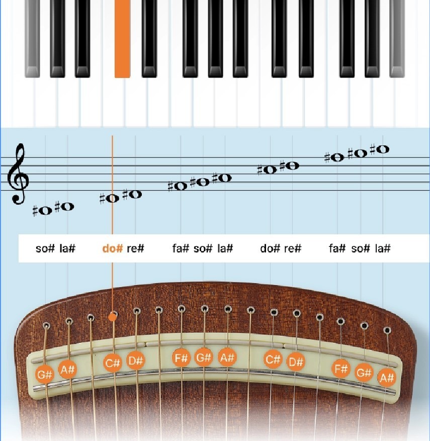HANAGO Handleier M28