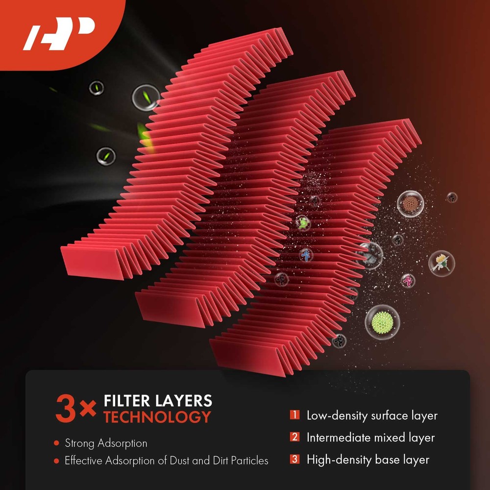 A-Premium High Performance Engine Air Filter for Ford Explorer Mazda 6 Lincoln