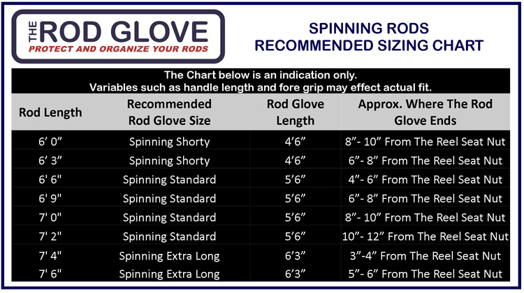 The Rod Glove Spinning Extra Long Jacket For 8' Rods Bass Fishing Lure Bait